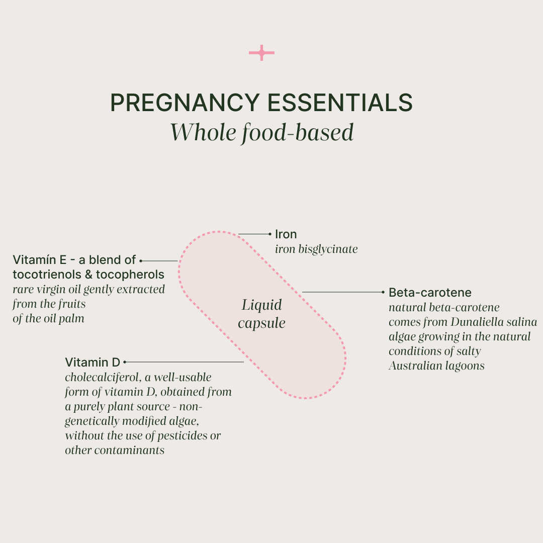 Pregnancy Essentials
