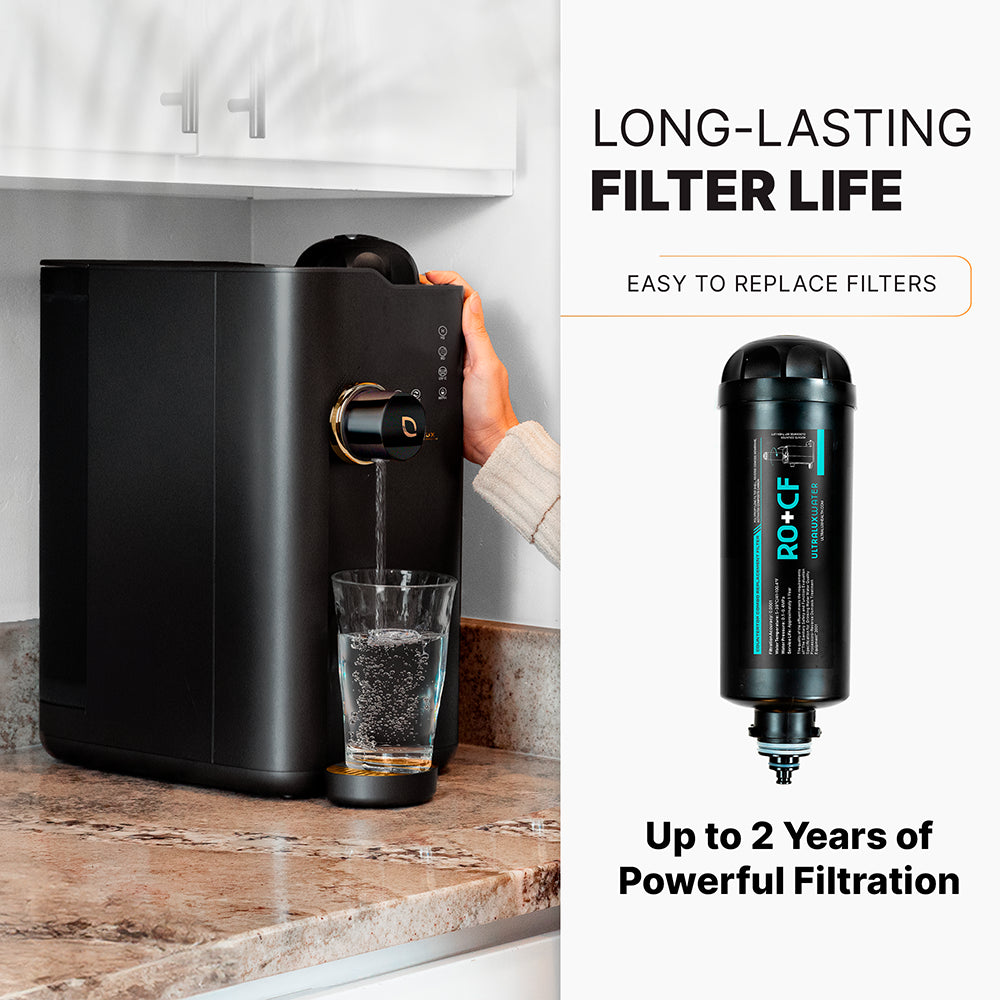 Countertop Water Machine Graphic