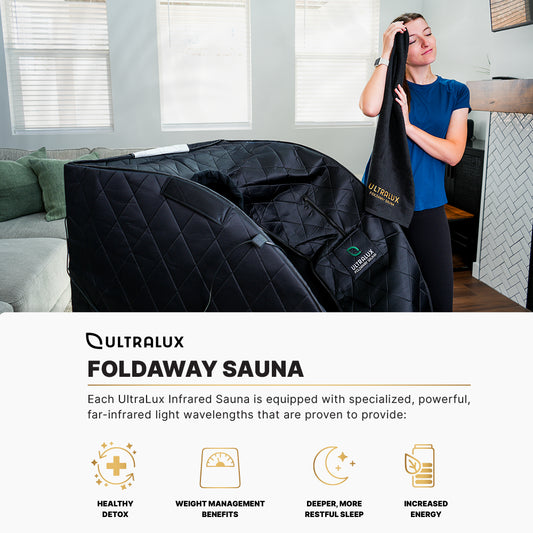 Foldaway Sauna Graphic