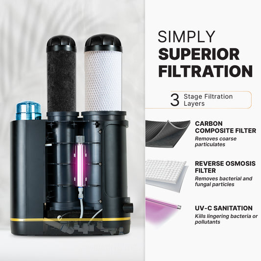 Water Machine Graphic