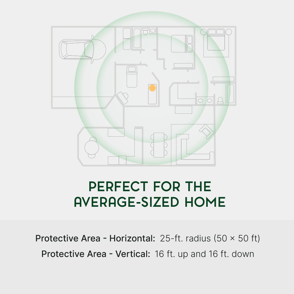 Protective shield from Qi Home device