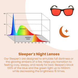 Glo Clip on Nighttime