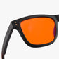 Glo Evening Blue Light Blockers