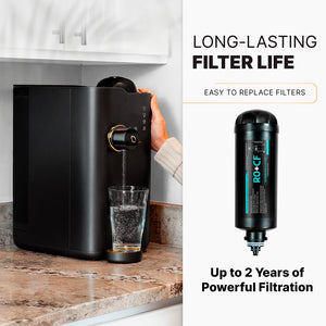 Countertop Water Machine Graphic