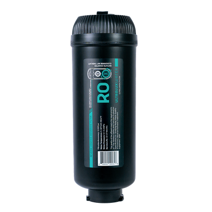 RO Replacement Filter