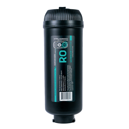 RO Replacement Filter