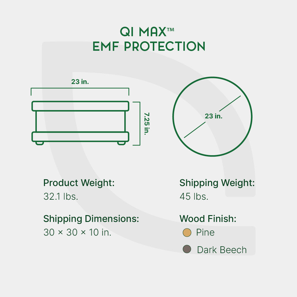 Qi Max: Weight, Color, and Dimensions