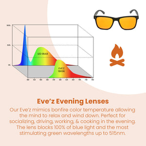 Glo Evening Blue Light Blockers