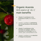 Organic Acerola