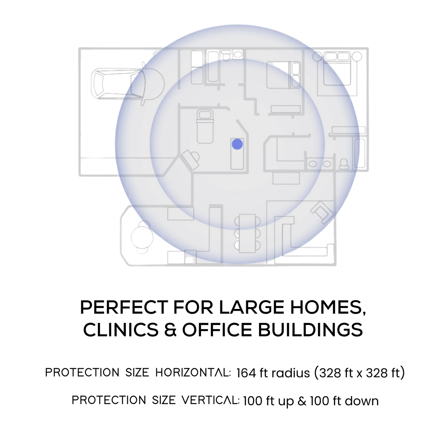 QI-MAX™ – Ultimate EMF Protection