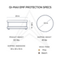 QI-MAX™ – Ultimate EMF Protection