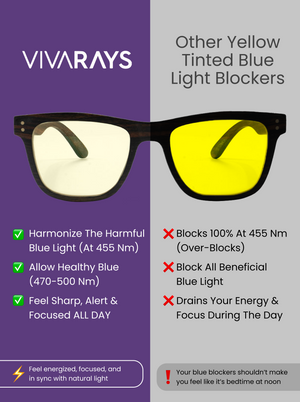 Aviator Magnetic Daytime Blue Light Blocker